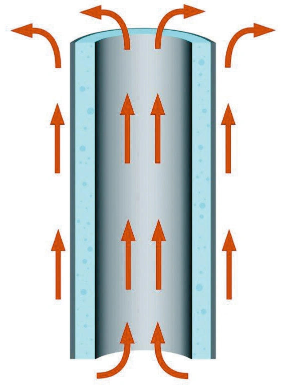 Eucotherm Supra Square Tube Radiator air water tube image