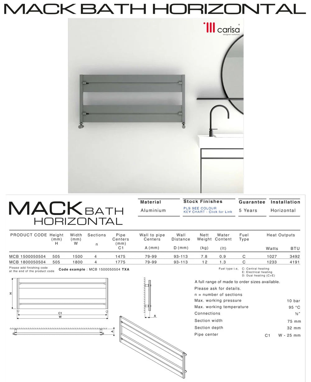 carisa mack bath horizontal matt black specification data sheet with illustration line drawing
