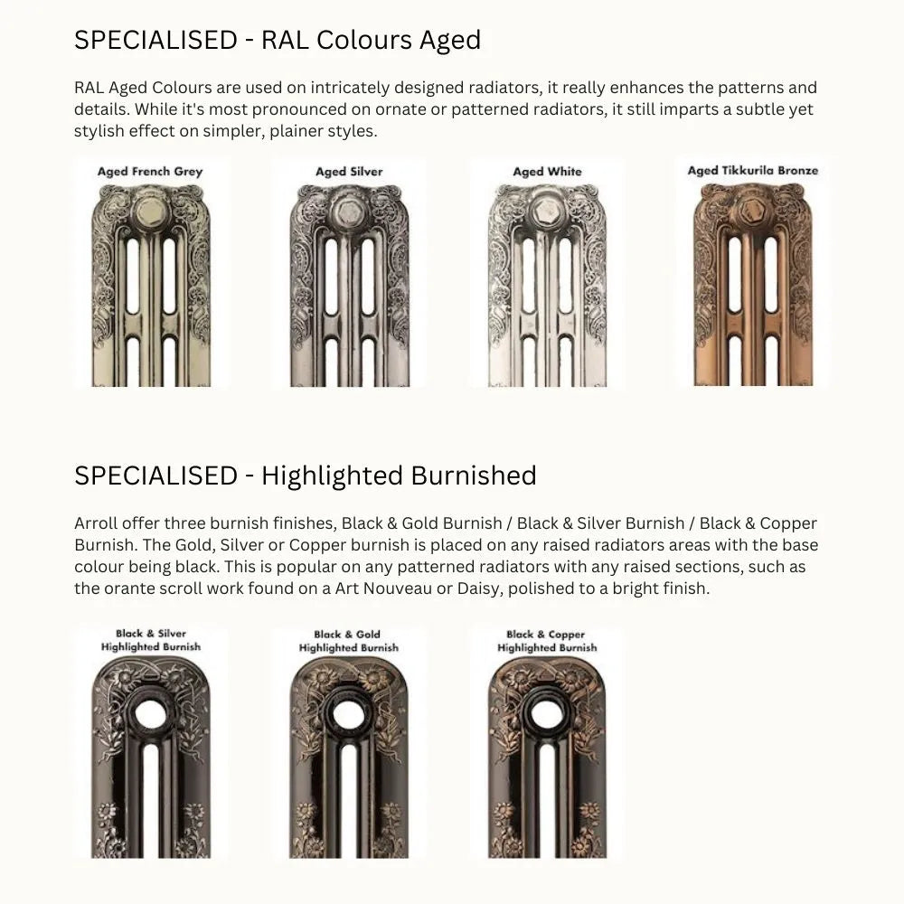 Arroll Art Nouveau 2 Column Cast Iron Radiator - 755mm Height