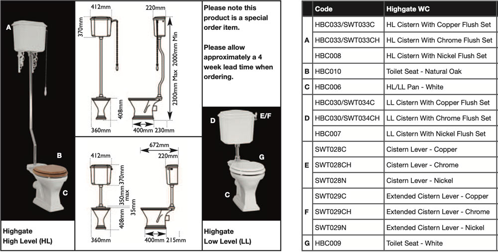 Hurlingham Highgate High Level WC Traditional Toilet, Cistern & Pan specification and code