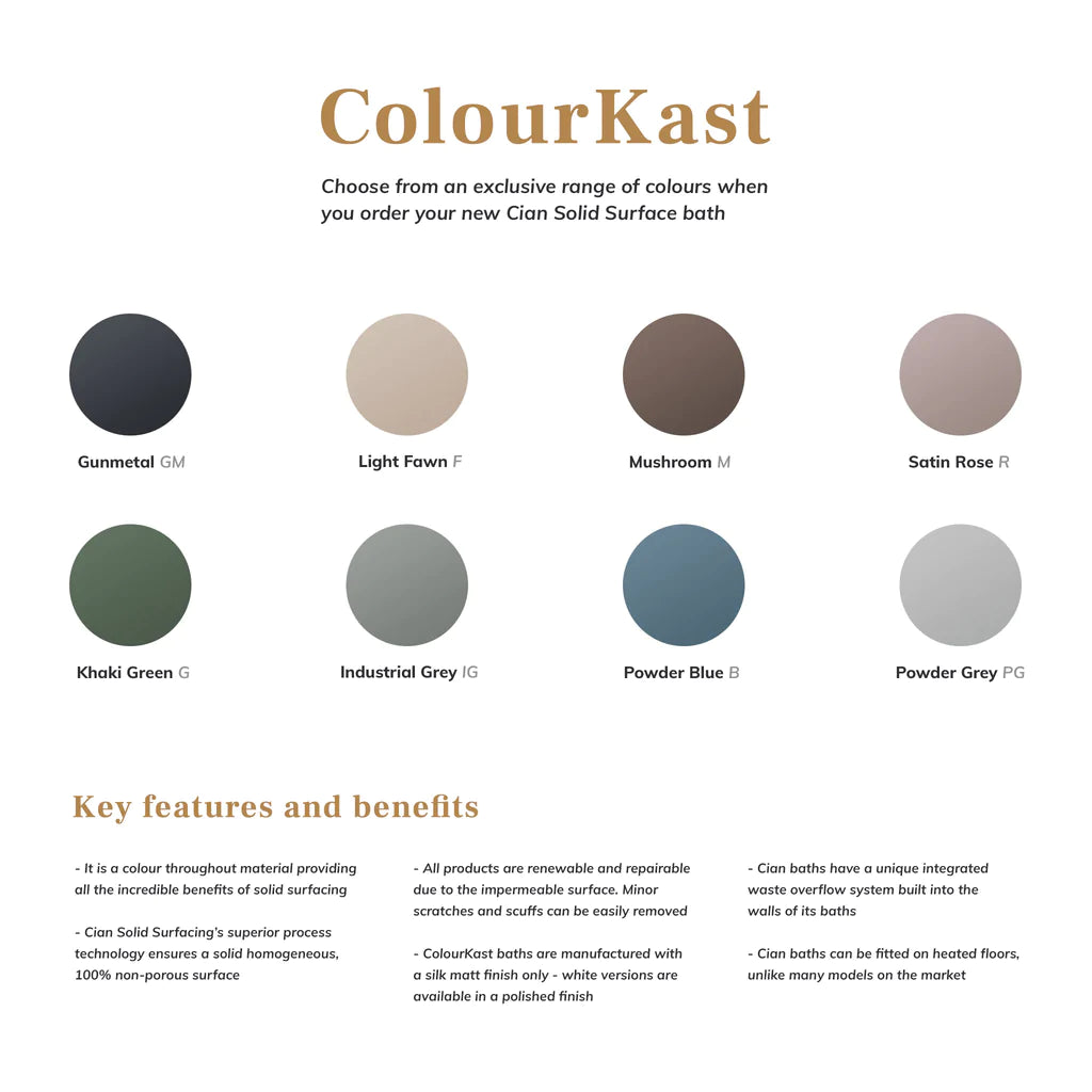 BC Designs colourkast colour options