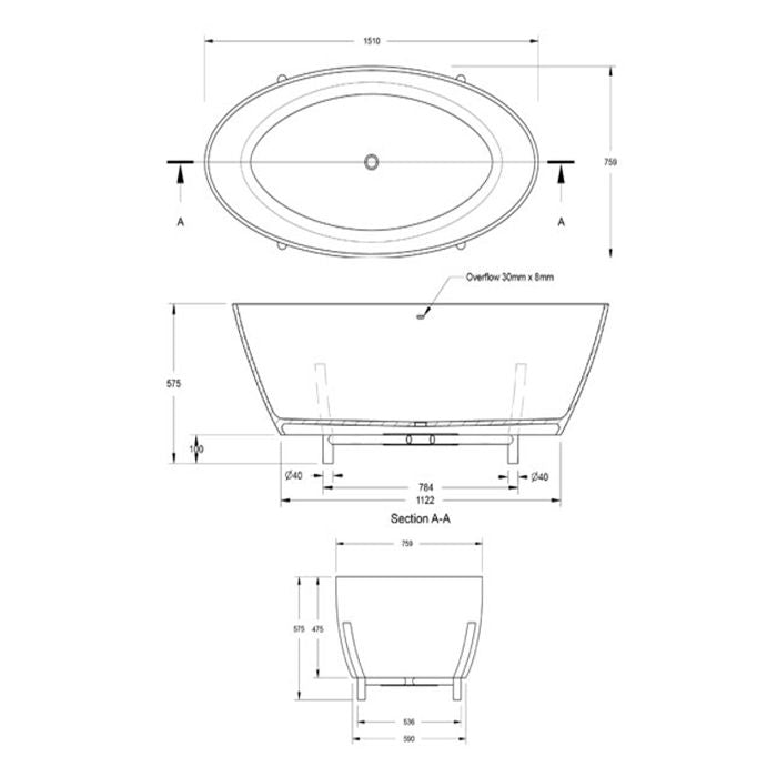 BC Designs Essex Cian Freestanding Bath, White & Colourkast Finishes 1510mm x 759mm BAB080 BAB081 technical drawing dimensions